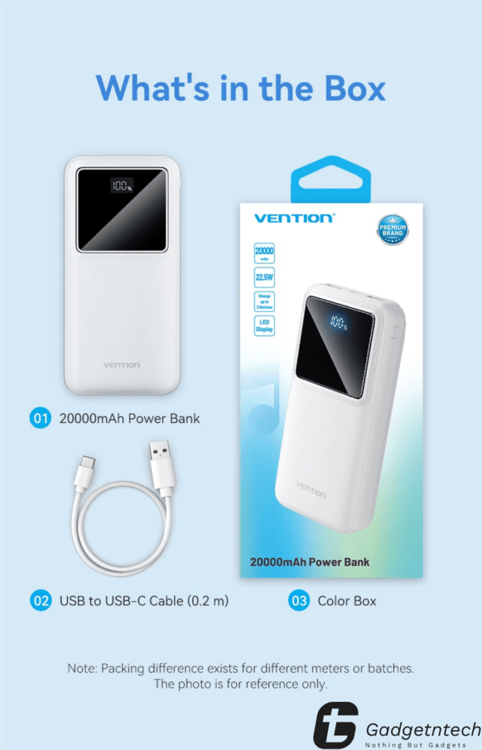 Vention 22.5W 20000mAh Power Bank -WHITE